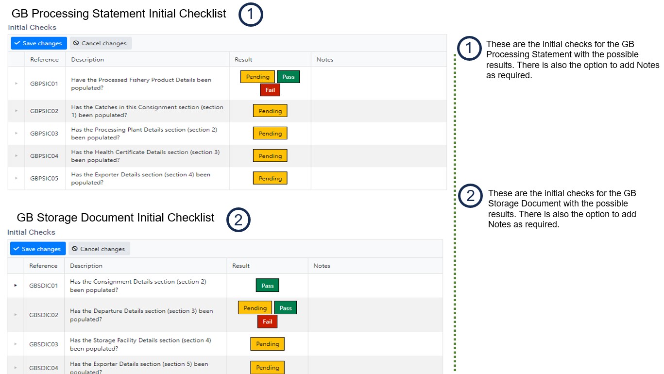 Checklist 2