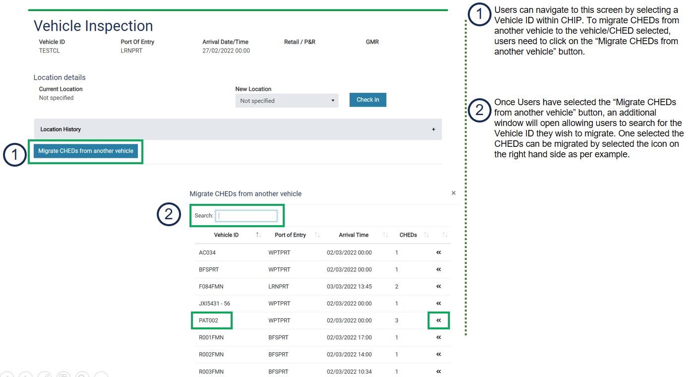 Link Manifest Record to CHED